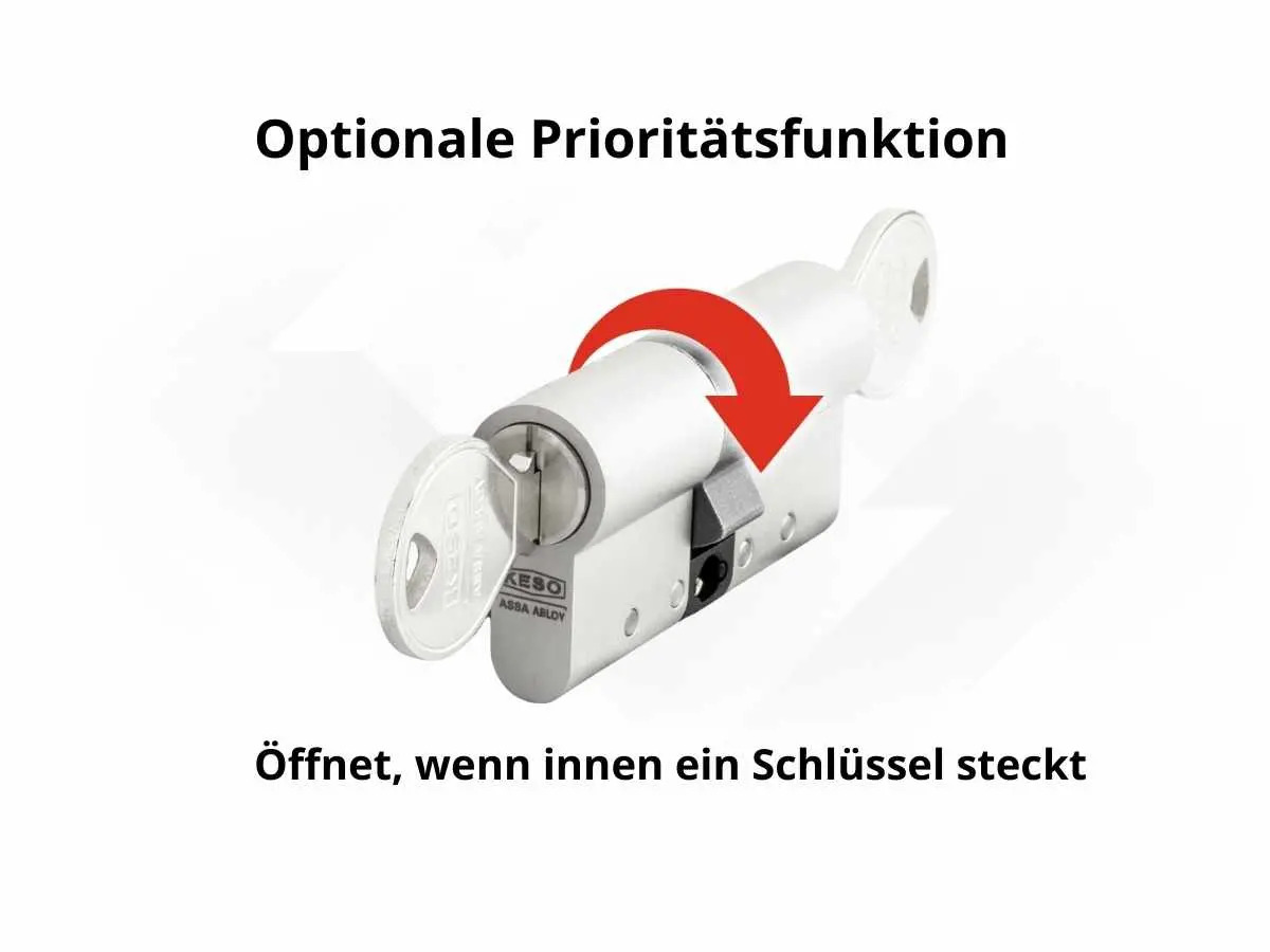 iM Group - Dienstleistungen rund um Gewerbe, Haus und Garten