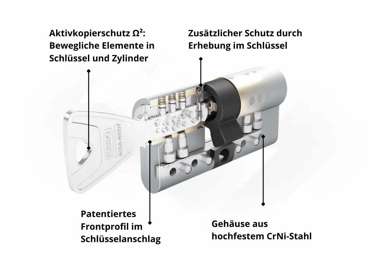 iM Group - Dienstleistungen rund um Gewerbe, Haus und Garten